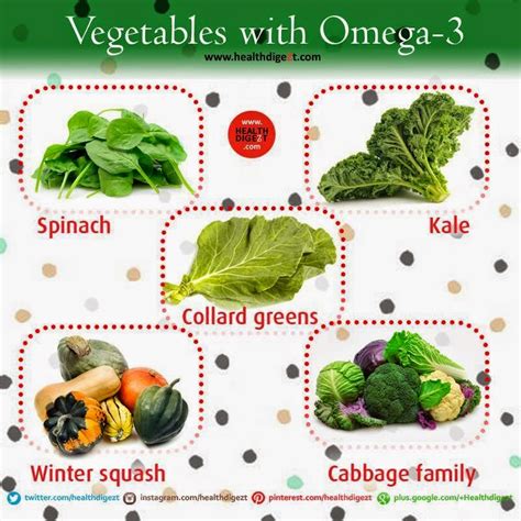 omega 3 vegetables and fruits|which vegetables have omega 3.